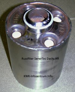 Russfilter 250
